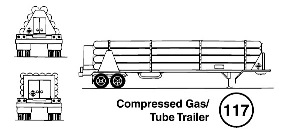 "Lets say that you're going down the road and you see a trailer that looks like the drawing below."