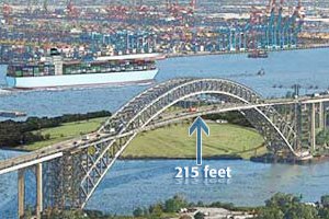 This image shows the bridge deck as it will look when raised to a height of 215 feet, a project that has won approval from the U.S. Coast Guard. (Port Authority of New York & New Jersey photo)