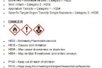 Your SDSs will contain ingredient data, hazard data, regulatory information, health effects, physical hazards, target organ data, and more.