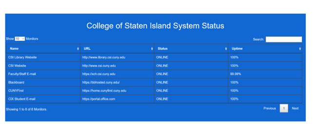 System Status as seen on the web