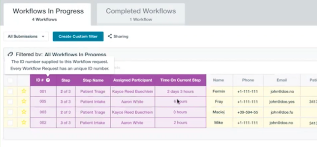 Multiple Users Workflow Formstack Launches Multi-User Collaborative Workflows -- Campus Technology