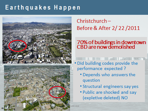 Earthquakes Happen