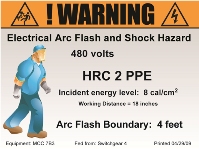 Figure 5, a label including a graphic representation of the required PPE