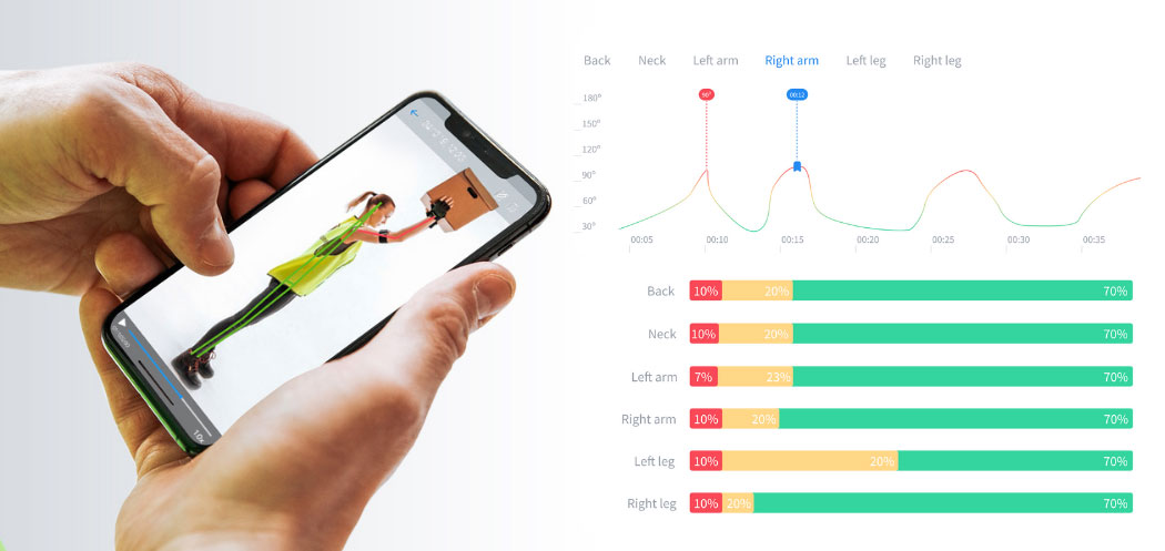 The AI-Driven Vision Processing Technology that Assesses Tasks in Minutes & On the Go
