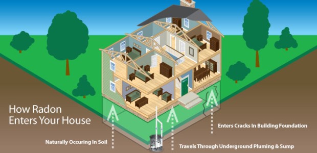 During the month of January, EPA wants to raise Radon hazard awareness among homeowners and business owners.