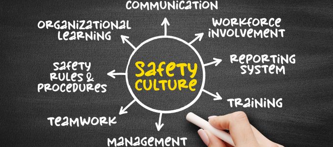 Safety Culture Diagram