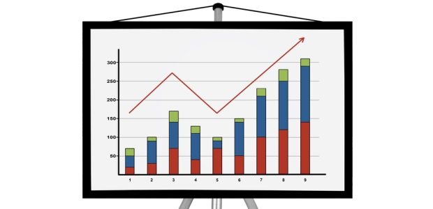 The study showed that the more actively a location participated in recognizing performance-based criteria (by distributing points for achieving specific metrics and best practices), the better they achieved in outcome-based criteria, which measured overall compliance with Standard Operating Procedures and also as compared to overall review of safety logbooks.