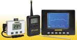 Data Logger Guide