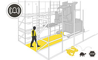 Automatic Safety System for VNA Lift Trucks
